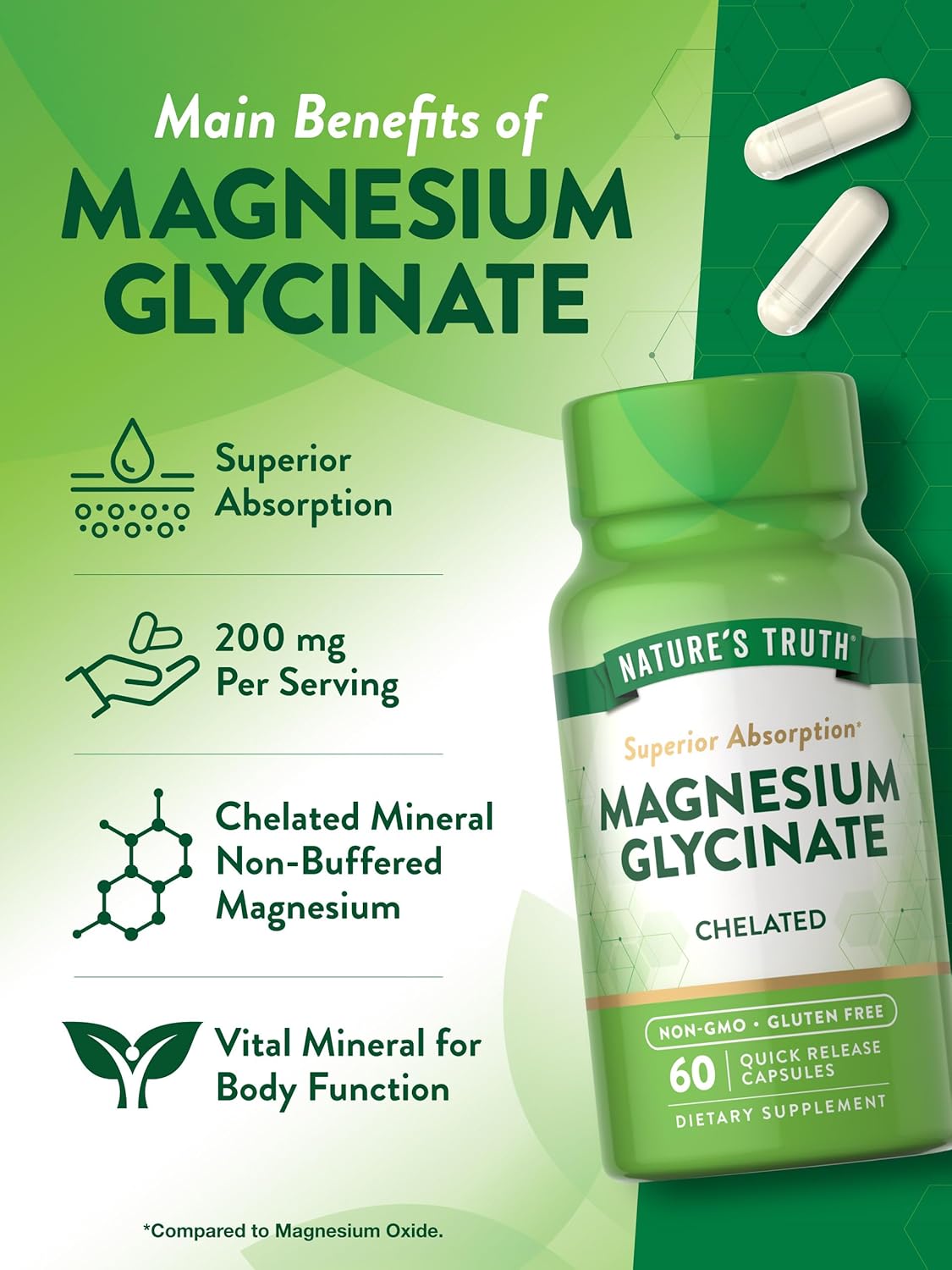 Magnesium Glycinate Capsules | 200mg | 60 Count | Chelated Superior Absorption Formula | Non-GMO & Gluten Free Supplement | by Nature's Truth : Health & Household