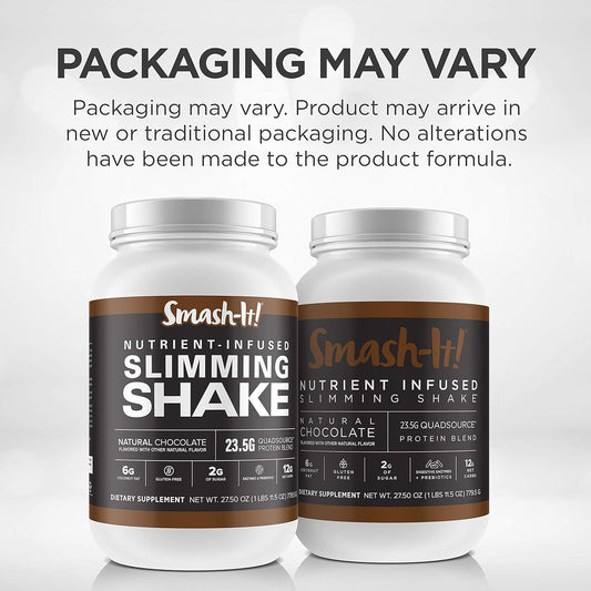 Primal Labs Smash-It Nutrient Infused Low Carb Protein Powder to Help
