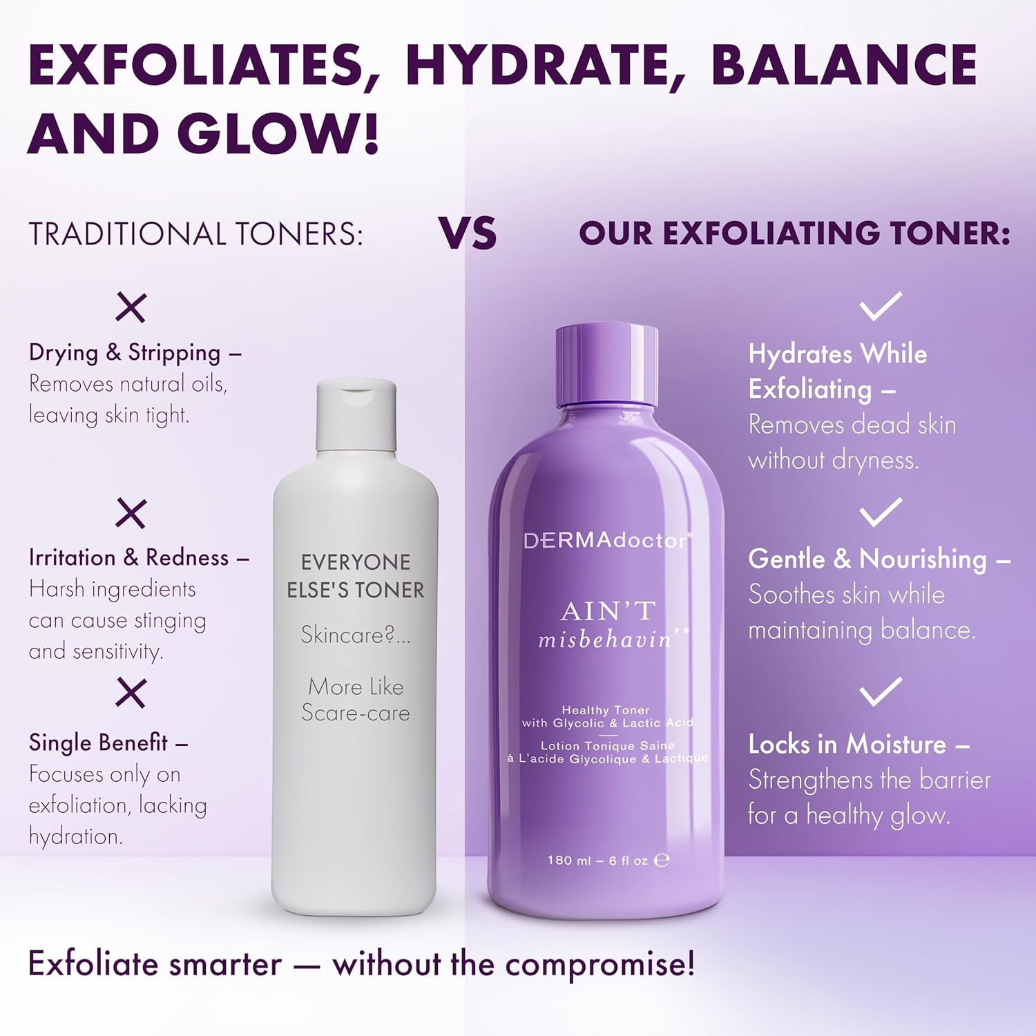 Dermadoctor Ain'T Misbehavin' Dermatologist Formulated Clarifying And Hydrating Toner With Glycolic Acid & Lactic Acid; For Oily And Acne Prone Skin, Pore Minimizer For Face And Body - 6 Fl Oz : Beauty & Personal Care