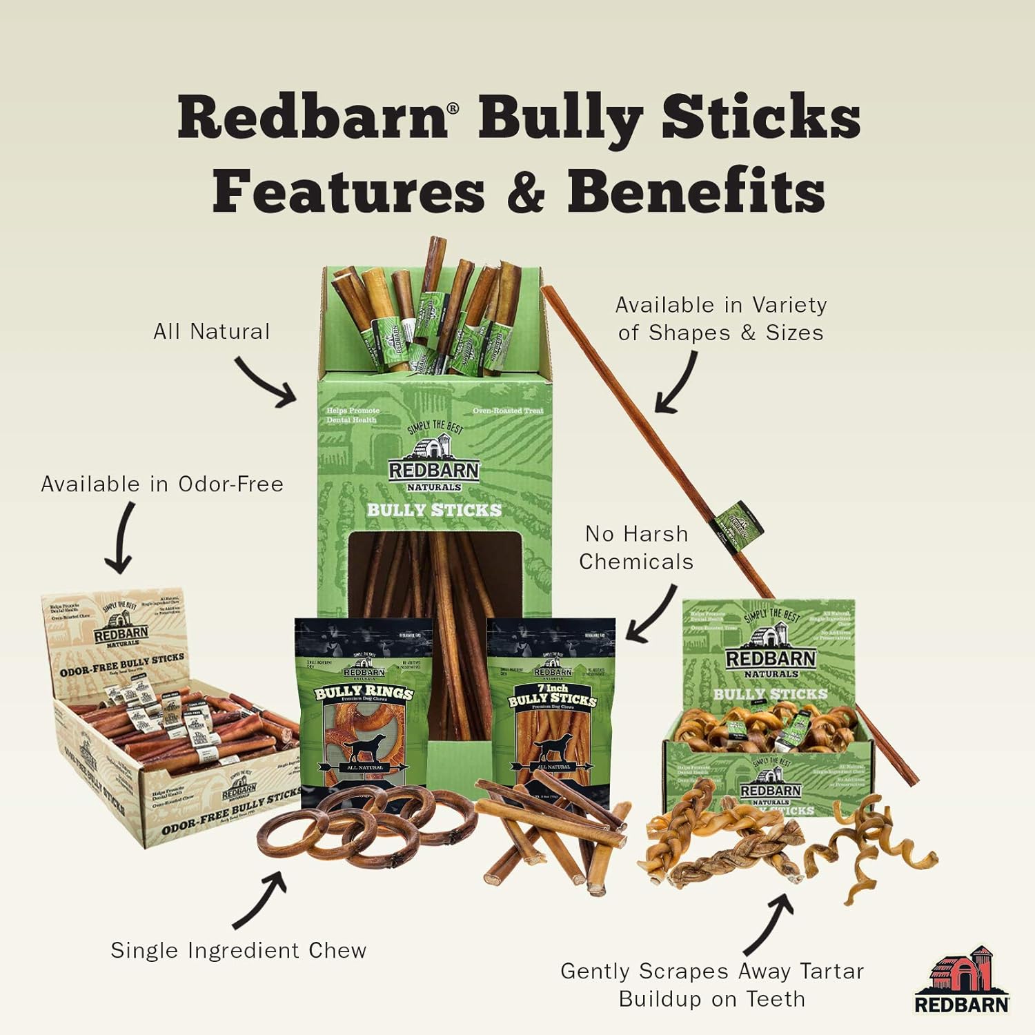 Redbarn All-Natural 7" Bully Sticks for Dogs - Premium Grain-Free & Rawhide-Free Single Ingredient Long Lasting Low Odor Dental Treat for Chewers - 6 Count : Pet Supplies