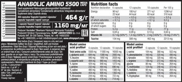 Olimp Sport Nutrition Olimp Labs Anabolic Amino 5500 Mega Capsules - Pack Of 400 Capsules 24743