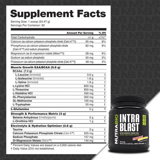 NutraBio Intra Blast and Pre-Workout Powder - Advanced Electrolyte Performance Drink - Amino Acid Recovery, EAA/BCAA Formula - Non-GMO and Gluten Free - Strawberry Lemon Bomb - 30 Servings