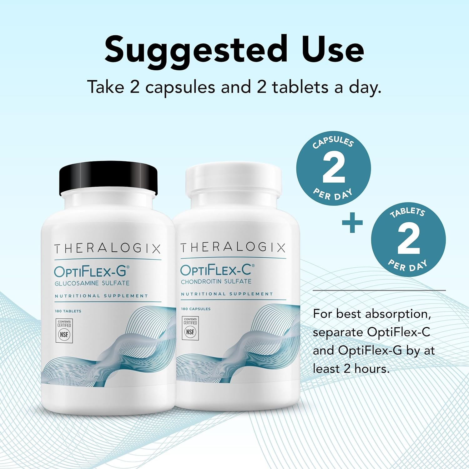 Theralogix OptiFlex Complete - 90-Day Supply - Glucosamine & Chondroitin Supplement - Support Healthy Joint Function - Joint Supplements for Women & Men - NSF Certified - 180 Caps & 180 Tabs : Health & Household
