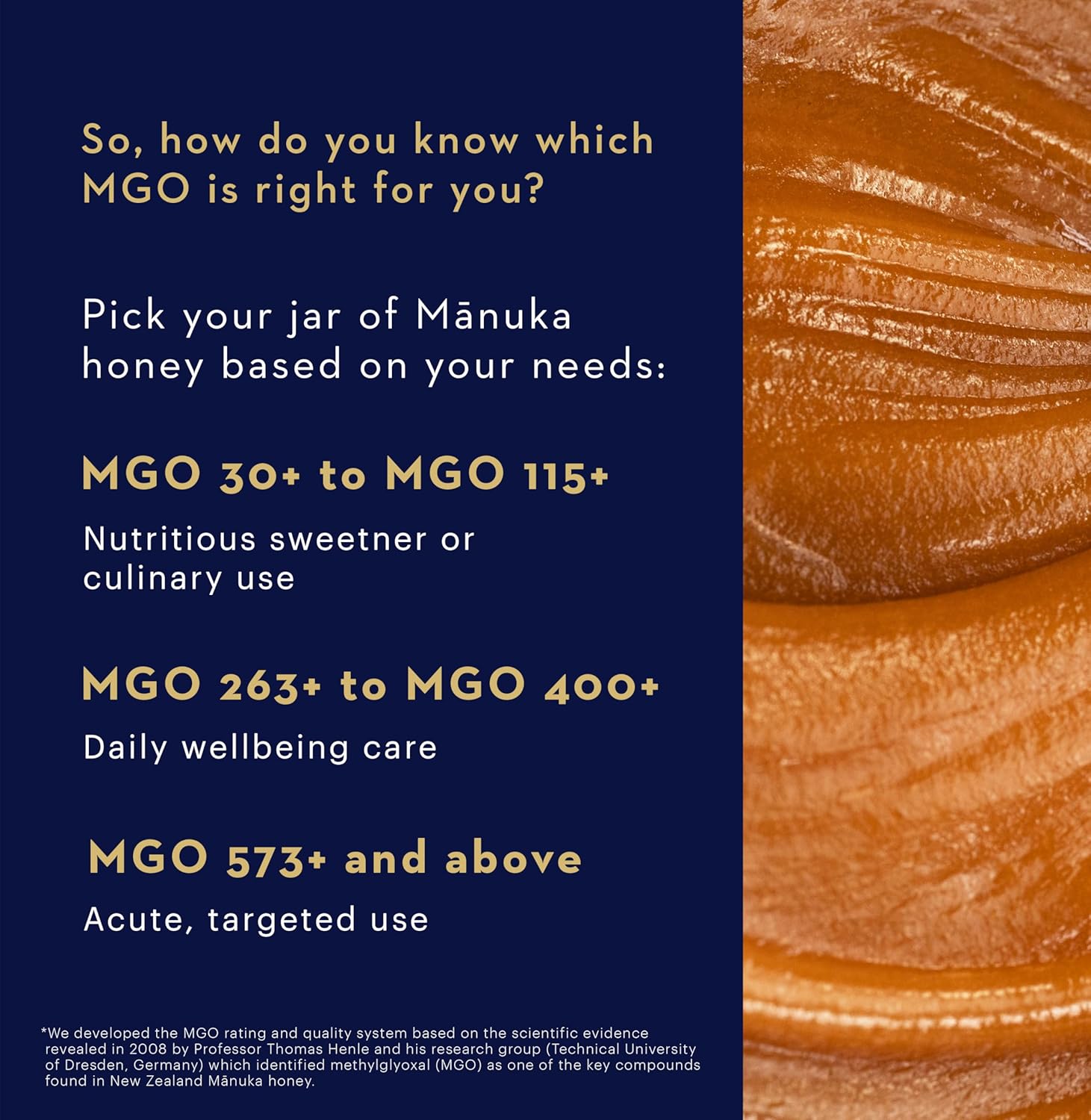 Manuka Health Umf 13+/Mgo 400+ Manuka Honey (500G/17.6Oz), Superfood, Authentic Raw Honey From New Zealand