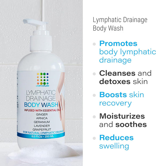 Lymphatic Drainage Shower Gel, Natural Herbal Body Wash For Healthy Lymph Flow & Body Detox, Post Manual Or Tool Lymphatic Massage, Post Liposuction, Bbl, Lymphedema, Lipedema, 8 Fl Oz
