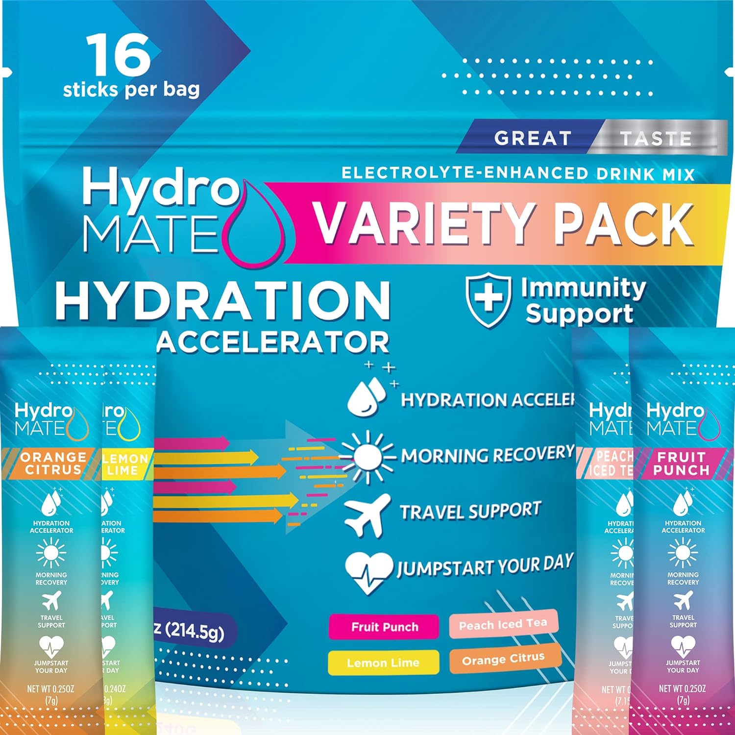 Hydromate Electrolytes Powder Packets Low Carb Hydration Accelerator Drink Mix Party Relief Plus Vitamin C Variety Pack 16 Sticks