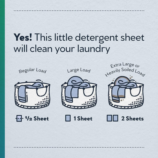 Earth Breeze Laundry Detergent Sheets - 90 Detergent Sheets (3 Pack) - 30 Sheets Per Pack - 180 Loads - Concentrated Liquidless Laundry Soap - No Plastic Jug - Fragrance-Free