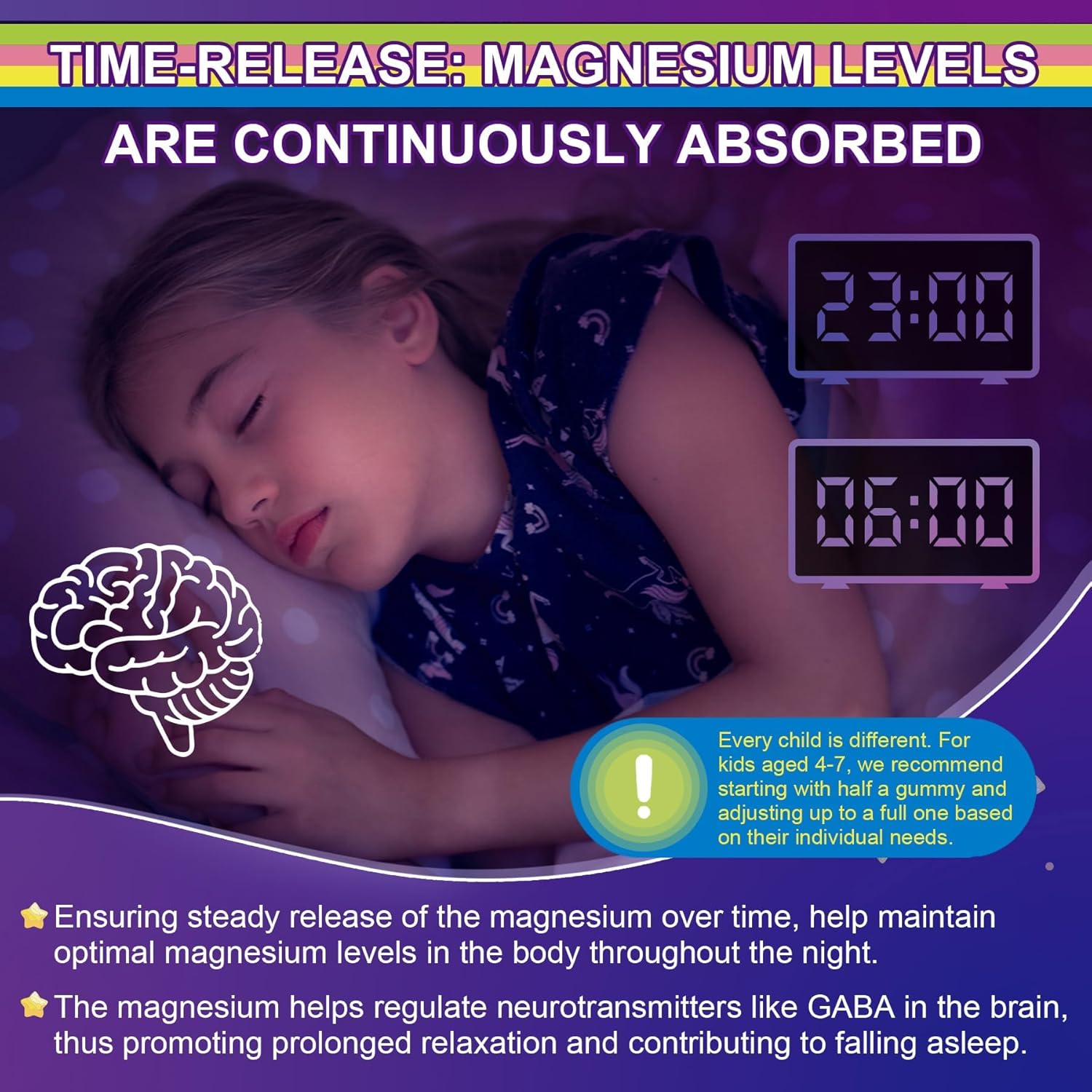 Magnesium Glycinate Gummies For Adults & Kids 4+, Sugar Free Magnesium Bisglycinate Supplement 400/200Mg With B6D3, 5Htp, L-Theanine For Sleep & Relaxation, Brain, Muscle, Melatonin Free Gummies,1Pack : Health & Household