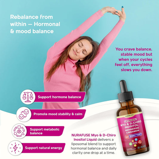Liposomal Myo & D-Chiro Inositol, Berberine, Cinnamon Liquid Drops – 1565Mg Per Serving, Ultra Potent, Raspberry Taste, Usa Made & Lab Tested – 2 Fl Oz (60Ml)