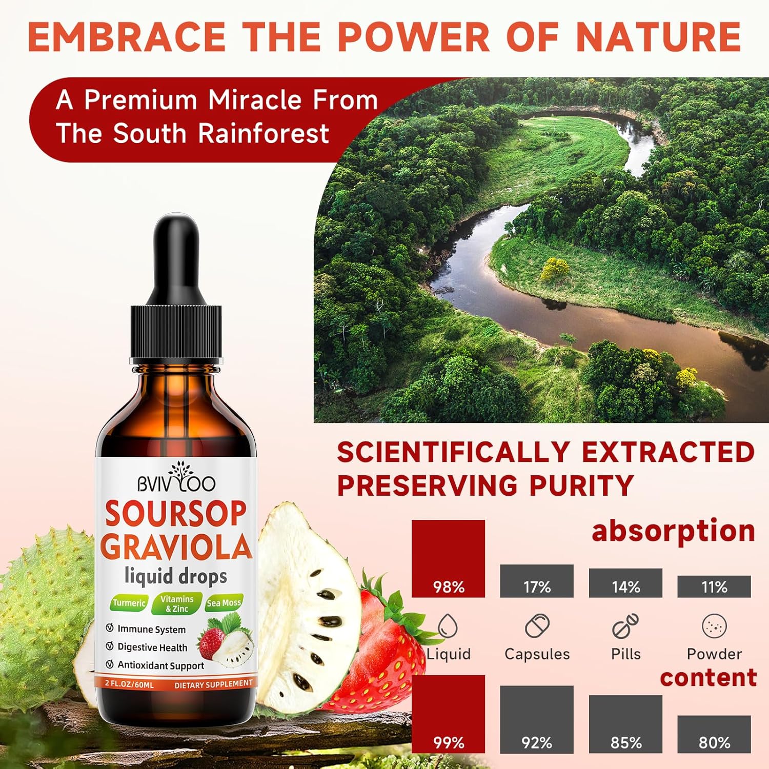 Soursop Graviola Liquid Drops - 2000Mg Pure Soursop Extract Blended With 300Mg Sea Moss & 100Mg Elderberry - Powerful Cell Support, Antioxidant-Rich, Immune-Boosting - 2 Fl Oz (60Ml) Bottle