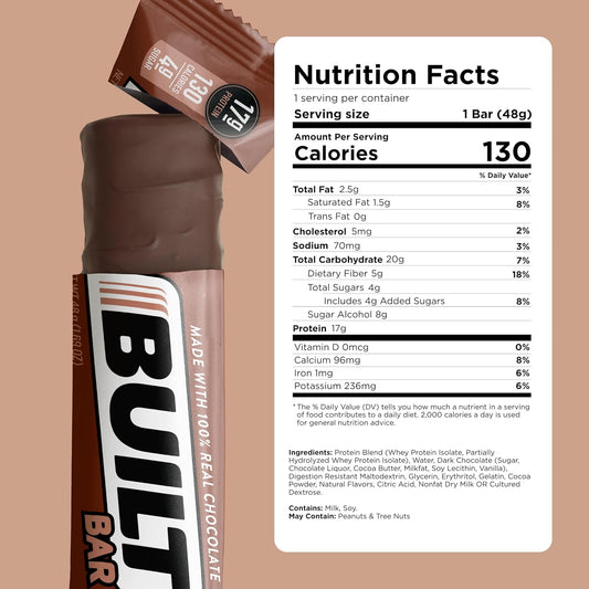 Built Protein Bars, Double Chocolate, 12 Count, 1.73Oz Bars, Gluten Free Protein Snacks With 17G Of High Protein. Chocolate Protein Bar Only 130 Calories & 4G Sugar, Great On The Go Protein Snack