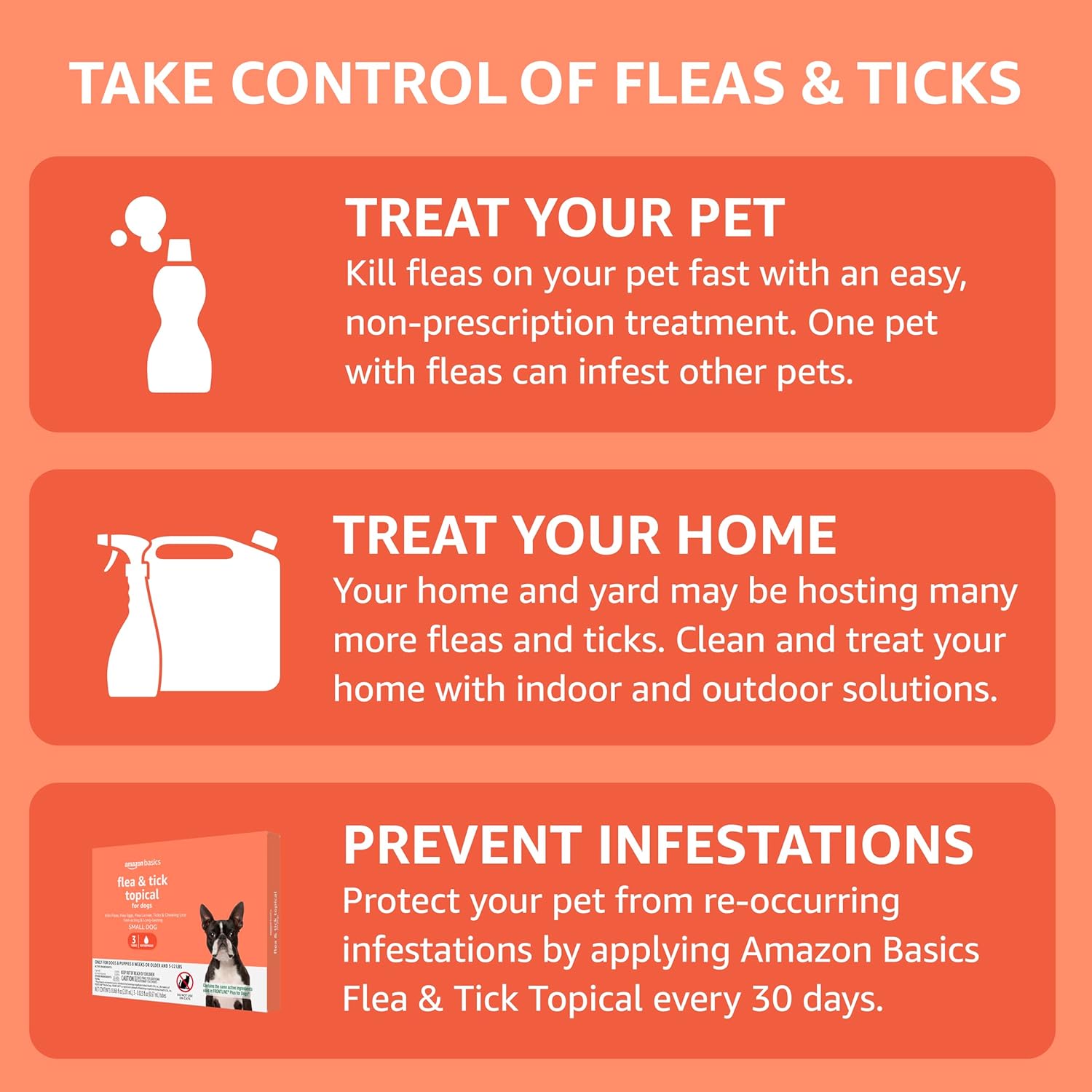 Amazon Basics Flea and Tick Topical Treatment for Small Dogs (5-22 pounds), 3 Count (Previously Solimo) : Pet Supplies