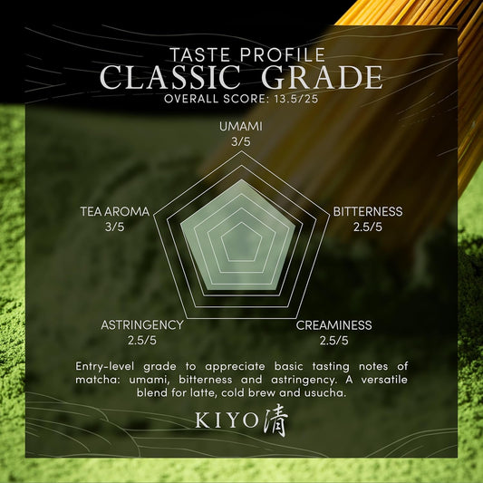 Kiyo Matcha Classic Grade Hatsumukashi Ceremonial Uji Matcha - Pure Japanese First Harvest Ceremonial Grade Matcha Green Tea Powder From Uji, Japan (40G/1.41Oz)