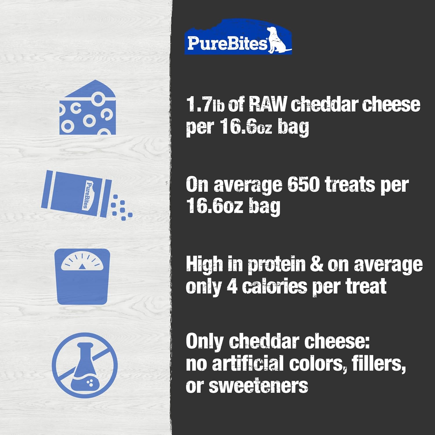 PureBites Cheese Freeze Dried Dog Treats, 1 Ingredient, Made in USA, 16.6oz