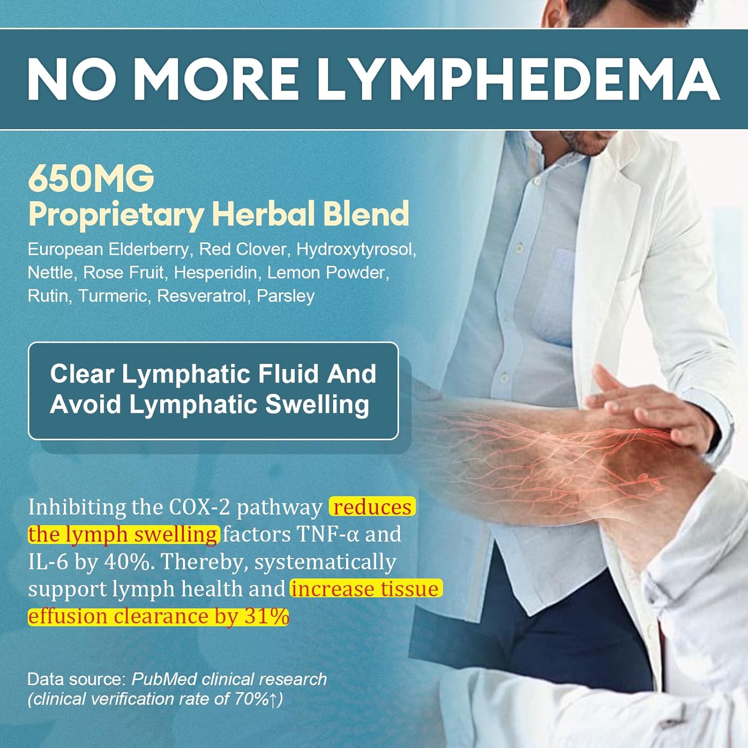 Lymphatic Drainage Supplements - Lymph Md With Echinacea, Dandelion, Burdock, Bromelain, Vitamin C, Zinc, Selenium, Proprietary Herbal Blend, Lymph System Support, 120 Counts : Health & Household