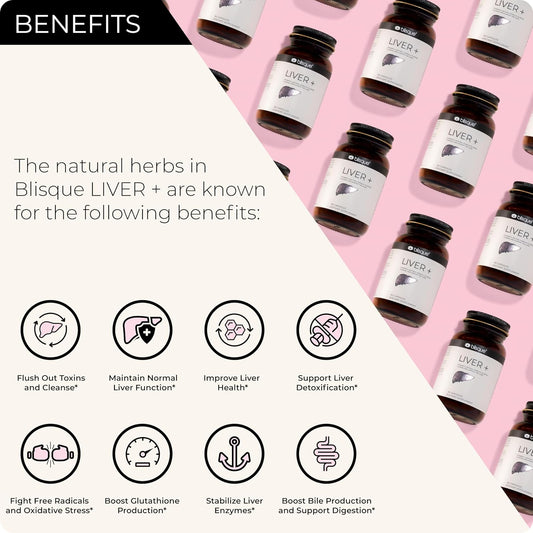 Blisque – Liver Complex Supplement To Detox, Cleanse, And Repair The Liver | Doctor-Approved | Natural Ingredients | Milk Thistle, Dandelion, And Burdock Root | 90 Capsule Pills