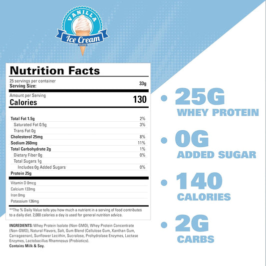 Ehp Labs Oxywhey Whey Protein Isolate Powder - 25G Of Whey Isolate Protein Powder, Meal Replacement Shake, Sugar Free Protein Powder - 25 Serves (Vanilla Ice Cream)