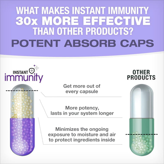 Instant Immunity Complete - 20-In-1 Immune System Booster Formula With Cat'S Claw, Quercetin, Vitamin C, And Olive Leaf Extract 60Ct