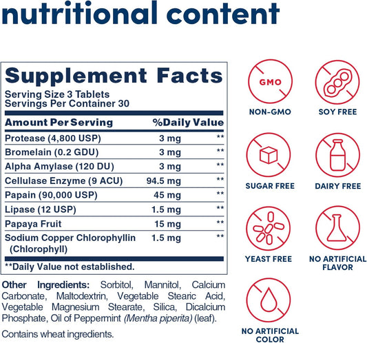 American Health Super Papaya Enzyme Plus 30 Total Servings