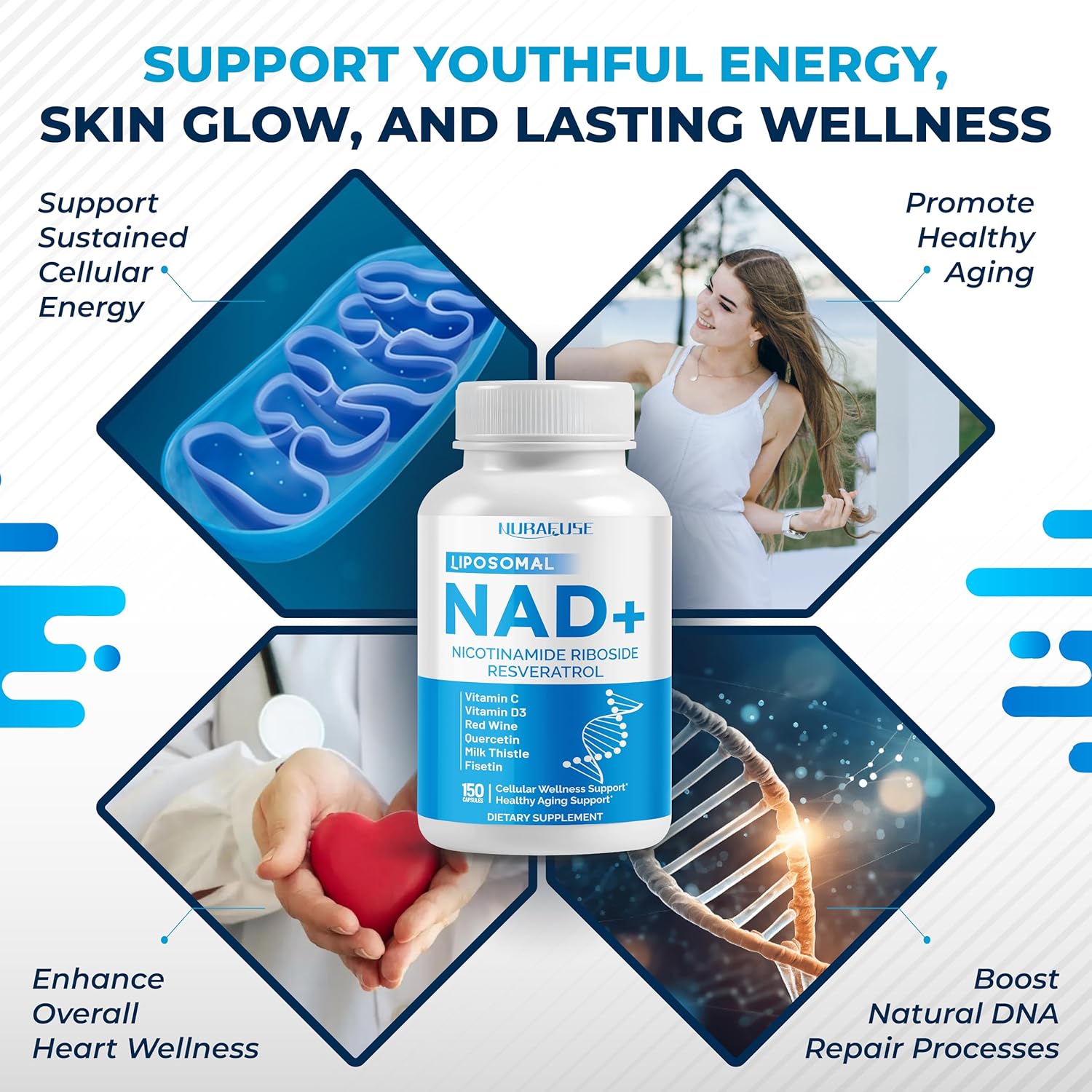 Nurafuse Liposomal Nad+ Trans-Resveratrol With Red Wine Milk Thistle Quercetin Fisetin - Healthy Aging Support - Made And Tested In The Usa : Health & Household