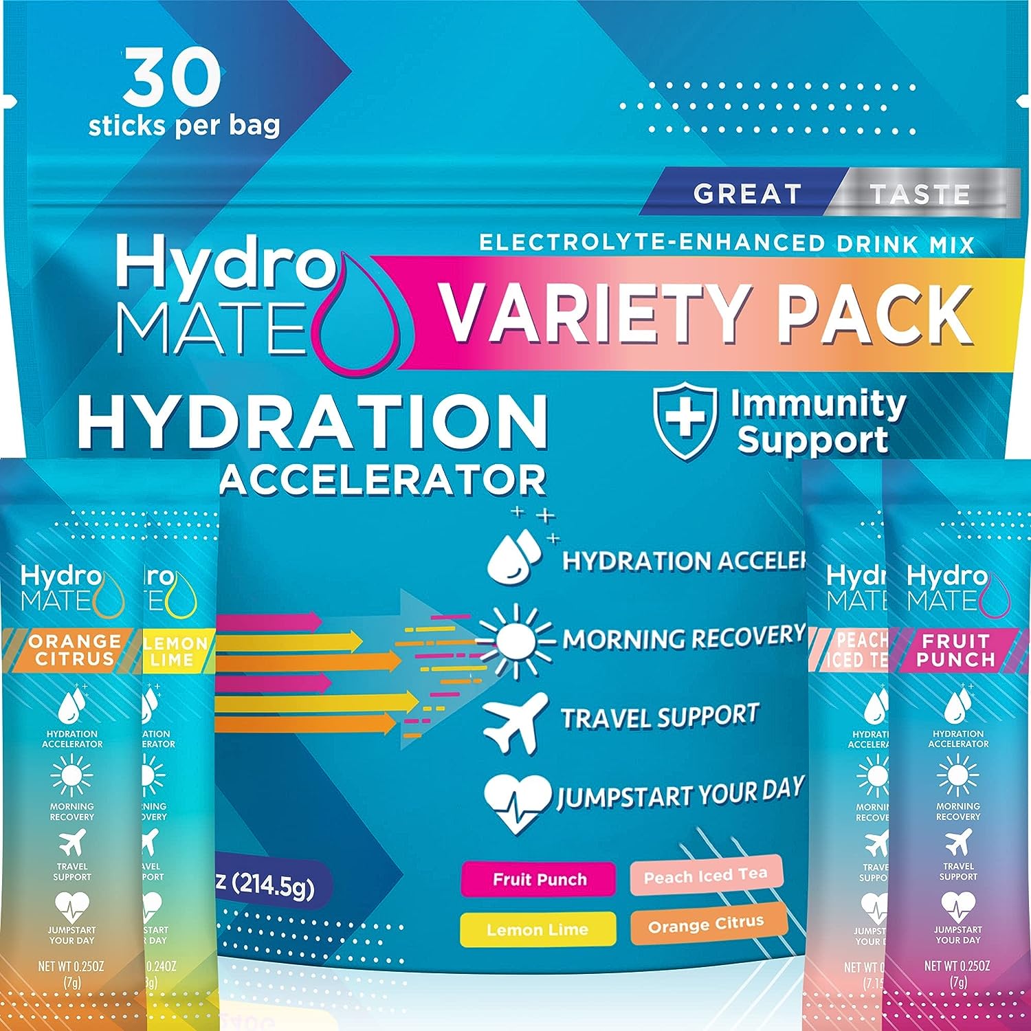 HydroMATE Electrolytes Powder Drink Mix Packets Hydration Accelerator