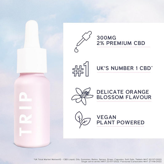 Trip Cbd Oil 300Mg (Original Strength), Orange Blossom, Vegan, 100% Natural, Flavoured Cbd Oil Blended With Mct Coconut Oil (Pack Of 1)