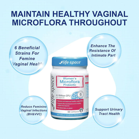 Life-Space Probiotic for Women, Support Healthy Vaginal Microflora & Comfort, BV & VVC Infection Treatment, Urinary Tract Health, Lactobacillus rhamnosus, 6.3 Billion CFU, Multi Strain - 60 Capsules