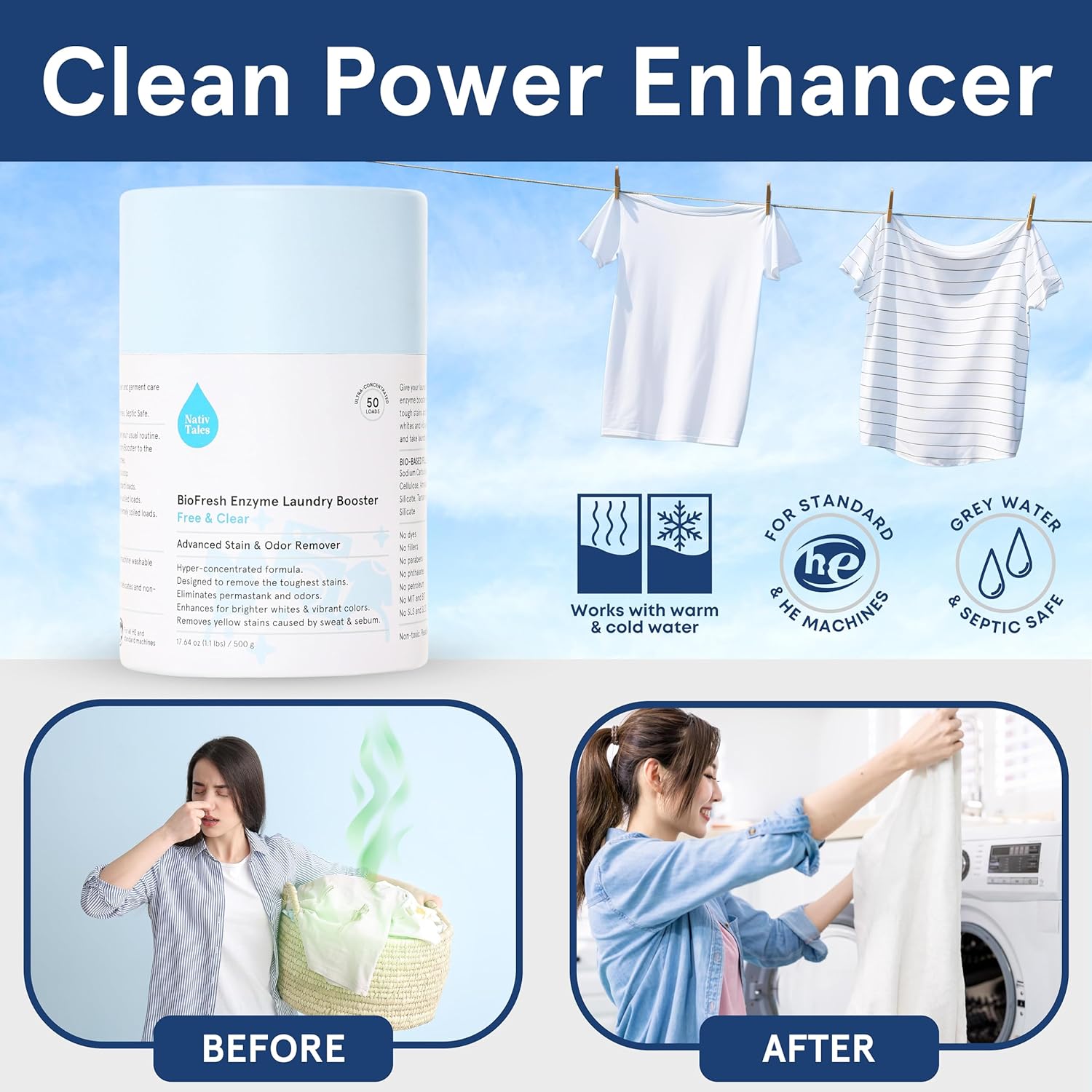 Enzyme Laundry Booster 1.1 Lb (50 Loads), Stain & Odor Remover - Ultra Concentrated & High Efficiency & Non Toxic & Biodegradable, Laundry Booster for All HE/Standard Machines & All Water Temperatures : Health & Household