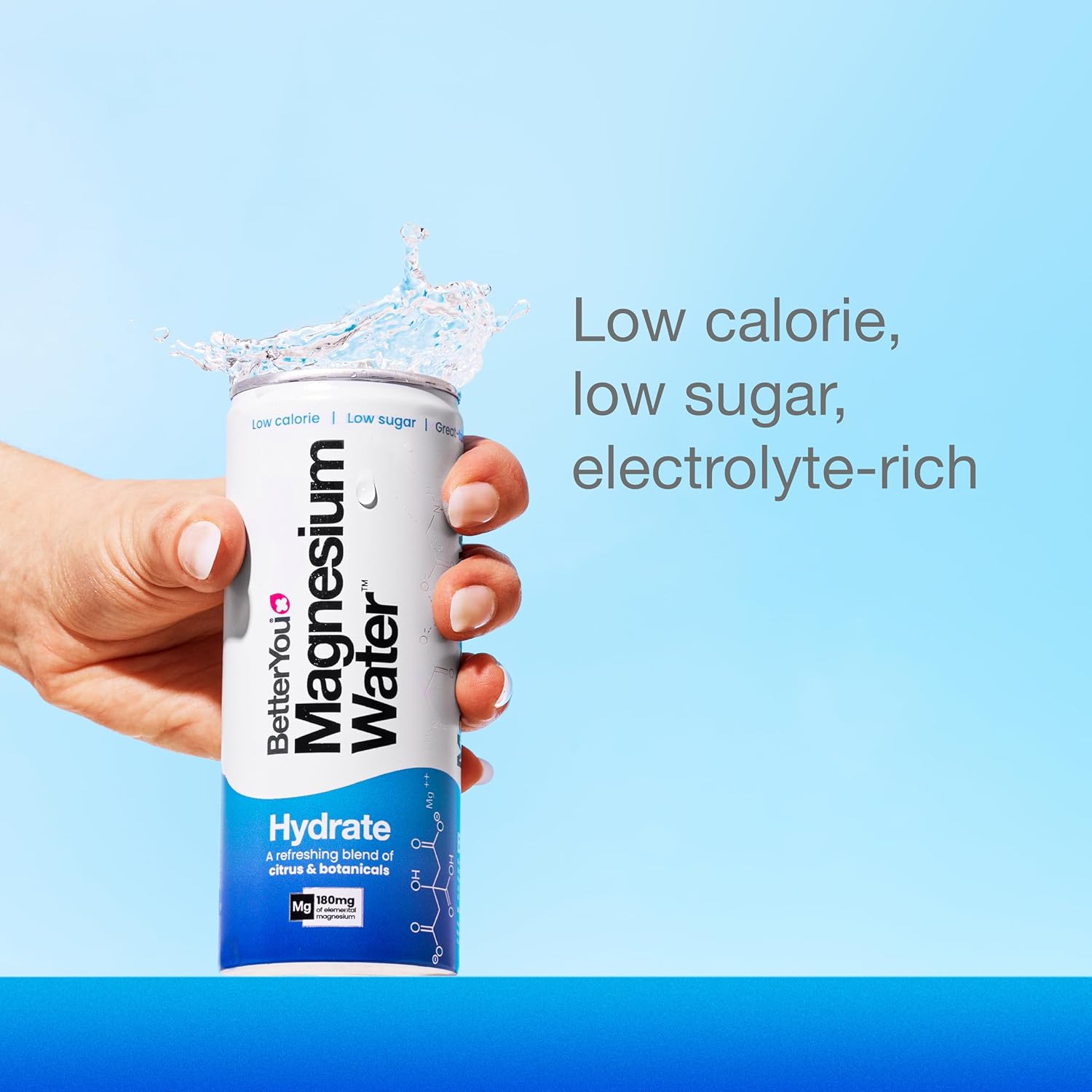 BetterYou Magnesium Mineral Water, Hydrate, Rapid Replenishment for Exercise Recovery and Stress Relief, Boosts Cellular Fuel, Magnesium Glycinate with Citrus and Botanicals, Pack of 12, 250 ml : Amazon.co.uk: Grocery