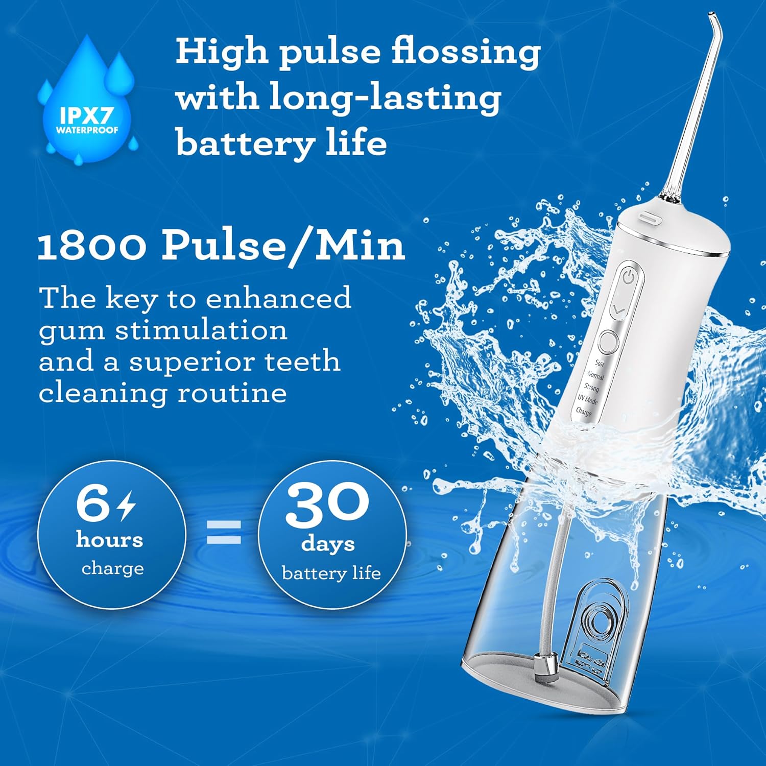 GuruNanda Advanced Dental Water Flosser 2.0 with UV Mode - Cordless and Portable - 290 ml Water Tank, 3 Modes, Rechargeable for Healthy Teeth and Gums : Health & Household