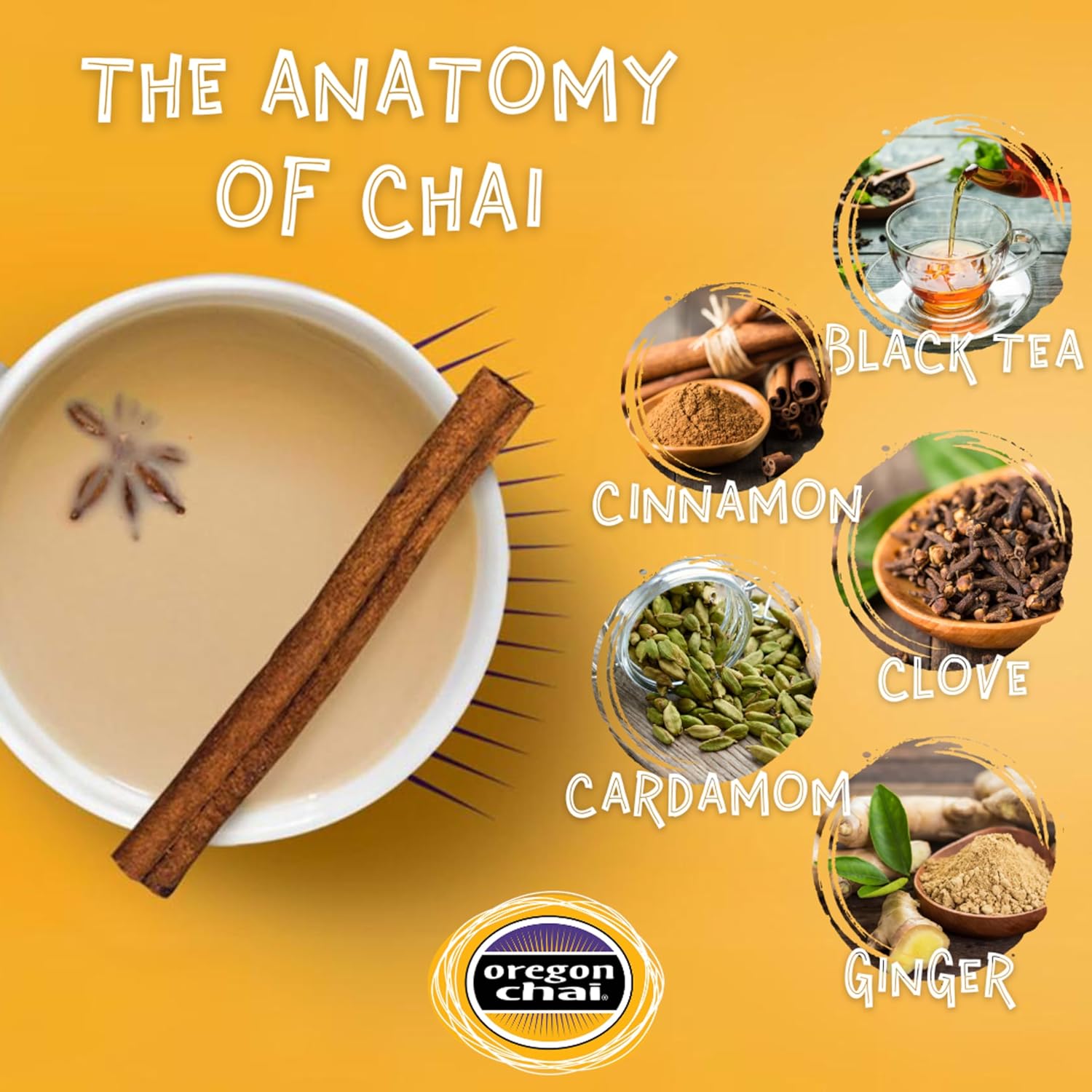 Oregon Chai Extra Spicy Super Concentrate, 64 Fluid Ounce (Pack Of 1)