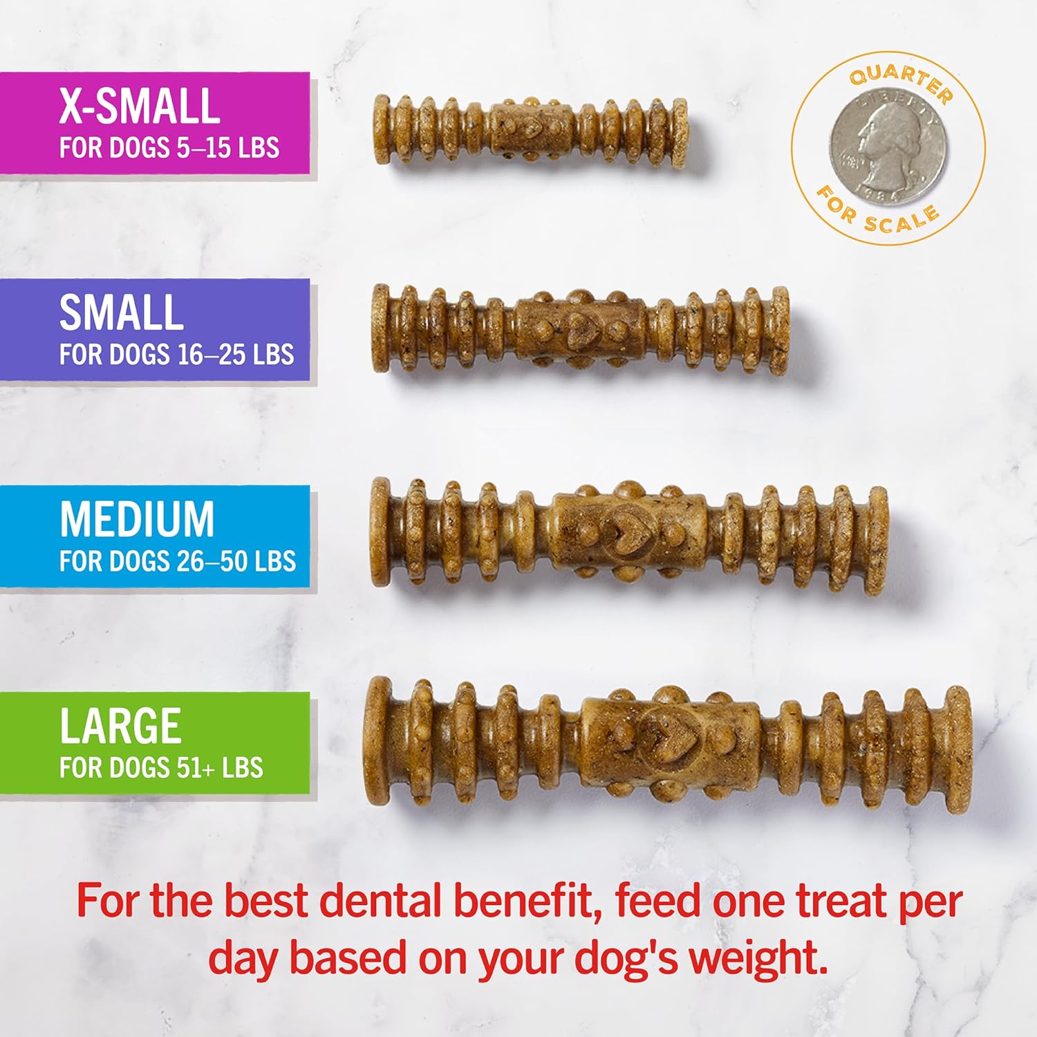 Stella & Chewy's Dental Delights with Freeze-Dried Chicken - Small Dental Treats for Dogs, Single Serve (Pack of 4) : Pet Supplies
