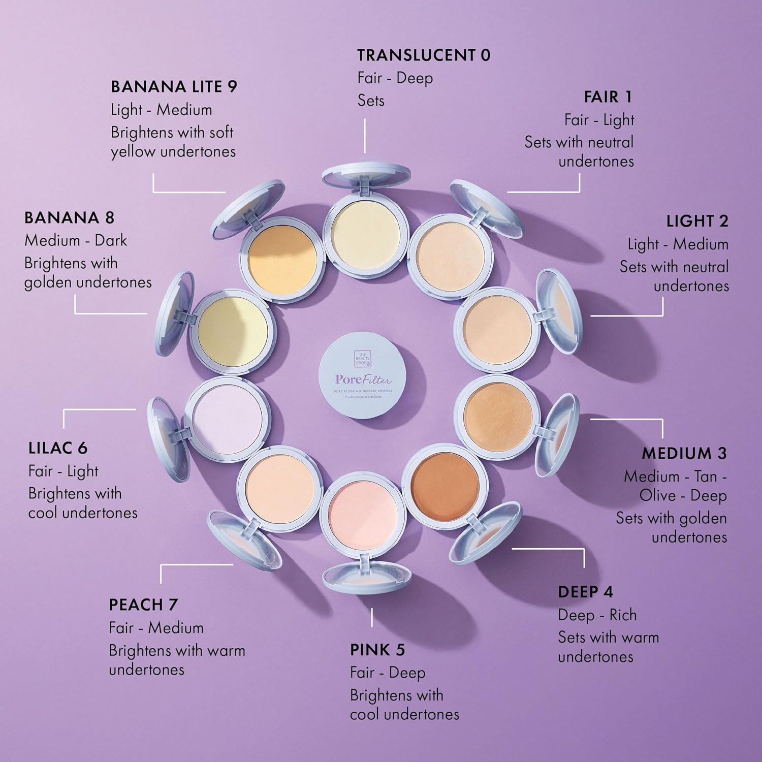 The Beauty Crop PoreFilter Pressed Powder - Blurs Pores & Controls Shine - Banana Shade - 0.34 oz : Amazon.co.uk: Beauty