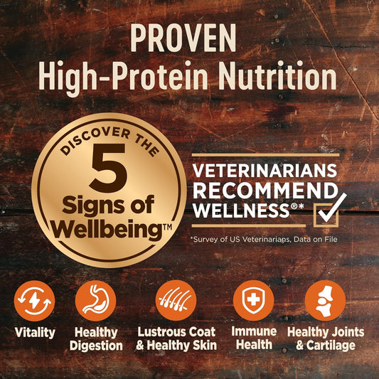 Wellness Core Grain-Free High-Protein Dry Dog Food, Natural Ingredients, Made In Usa With Real Meat, All Breeds, For Adult Dogs (Wild Game Duck, Lamb Meal, Boar & Rabbit, 12-Pound Bag)