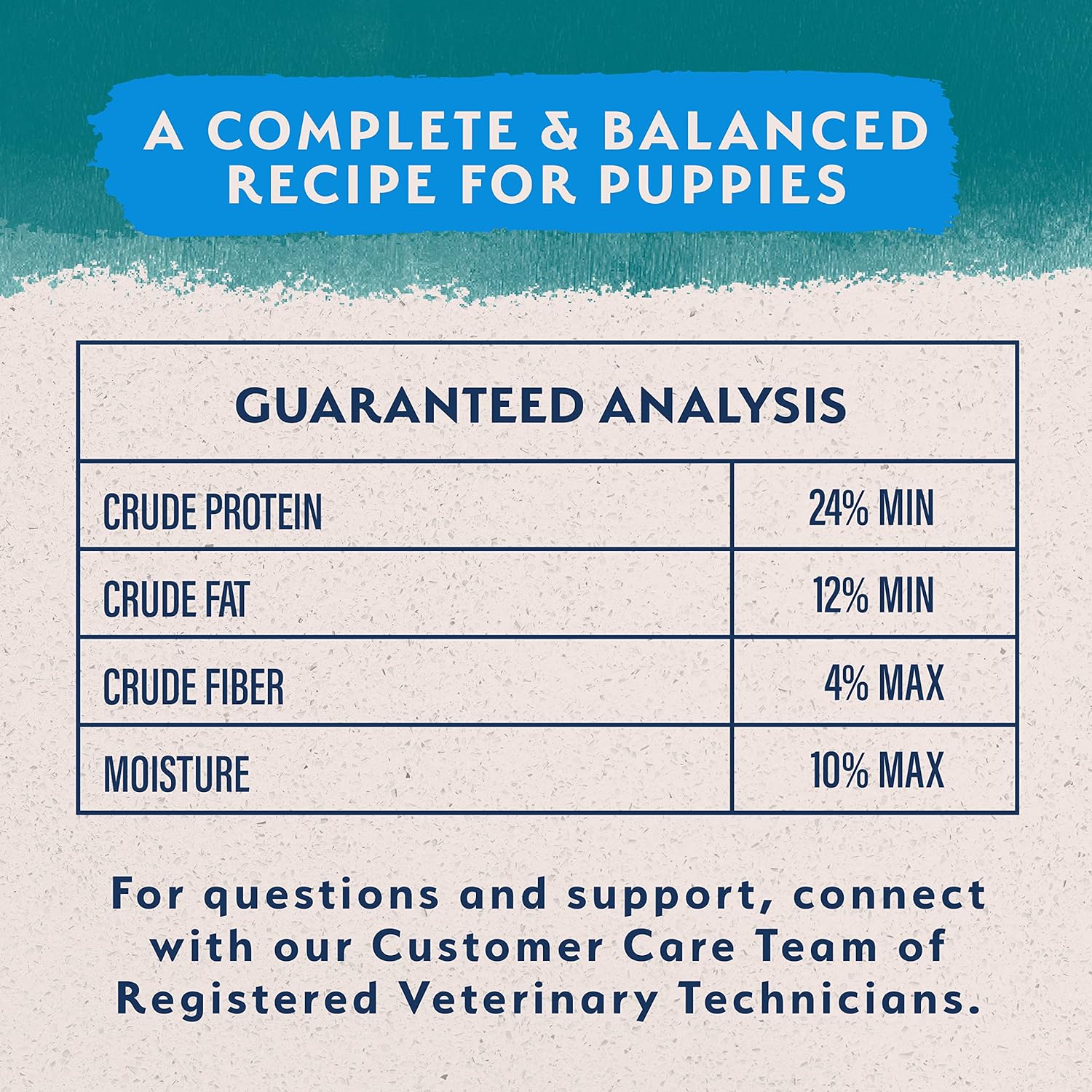 Natural Balance Limited Ingredient Puppy Dry Dog Food with Healthy Grains, Chicken & Brown Rice Recipe, 24 Pound (Pack of 1) : Pet Supplies