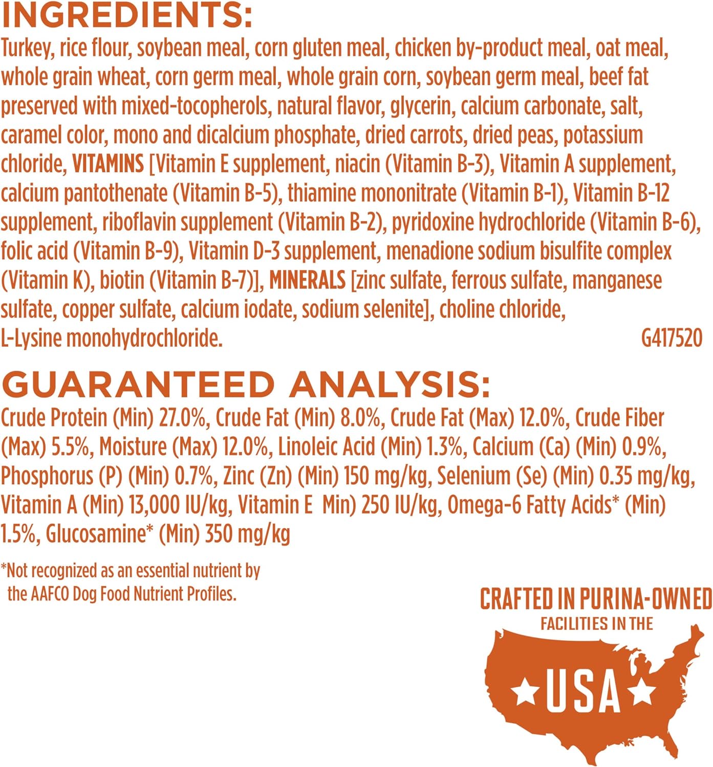 Purina ONE Plus Healthy Weight High-Protein Dog Food Dry Formula - 16.5 lb. Bag : Pet Supplies