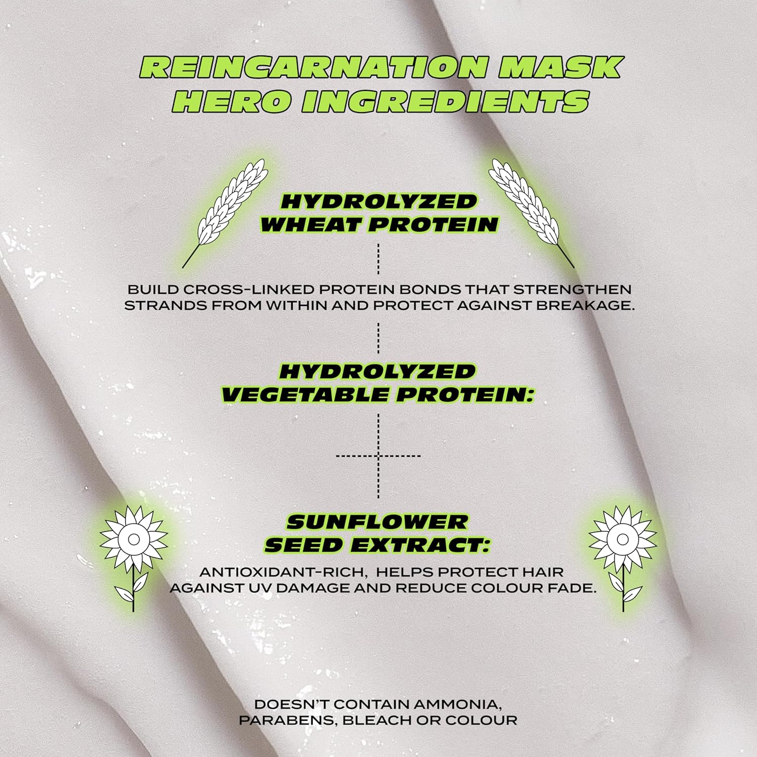 Reincarnation Mask - Bond-Restoring Protein Hair Treatment Repairs and Nourishes Dry Damaged Hair - Vegan & PETA-Approved - 200 ml - by Bleach London : Amazon.co.uk: Beauty