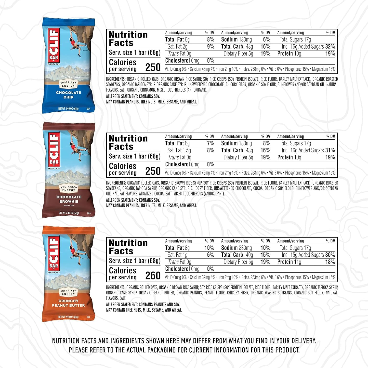 CLIF BAR - Variety Pack - Made with Organic Oats - 10-11g Protein - Non-GMO - Plant Based - Energy Bars - 2.4 oz. (30 Count)