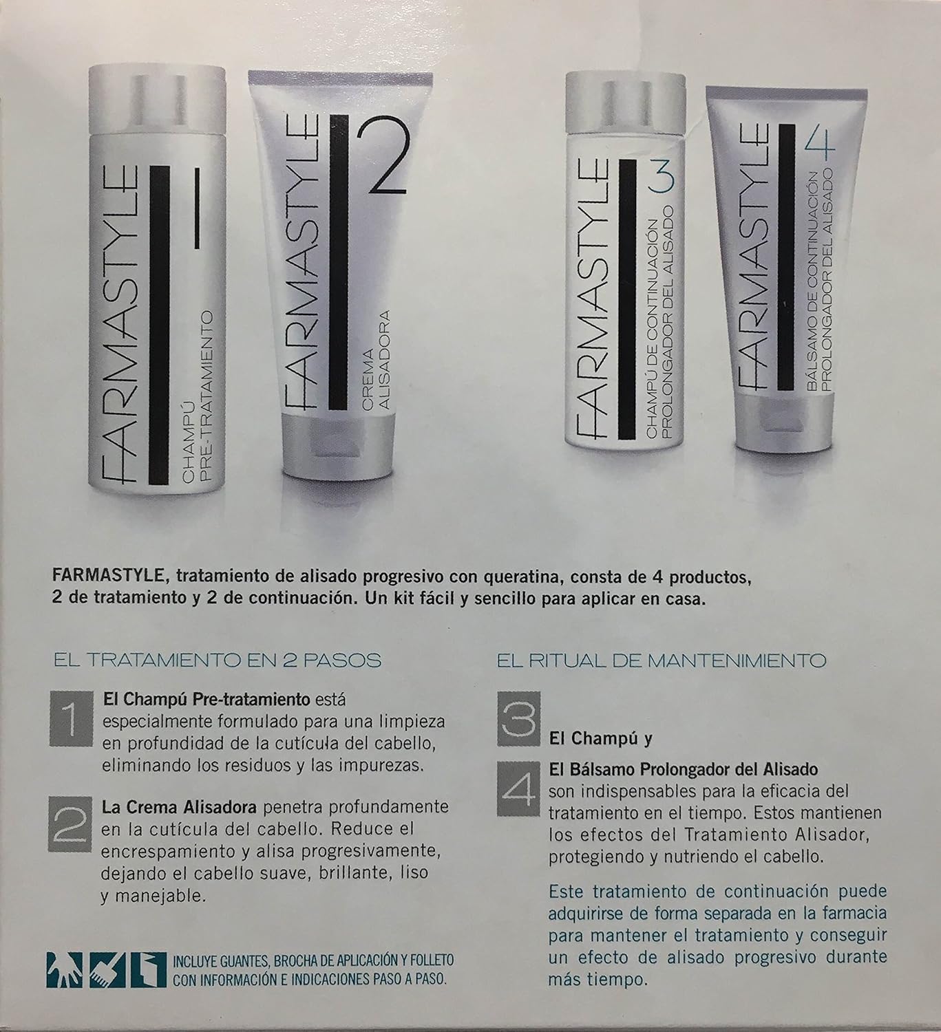 Farmastyle Tratam Alisador Queratina Kit