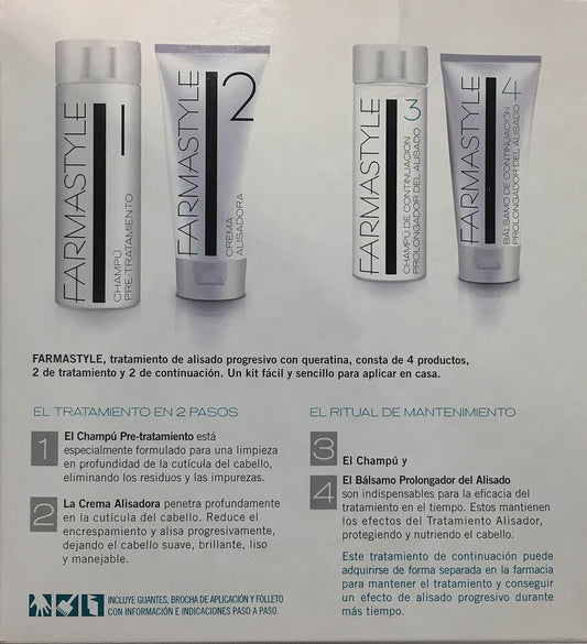 Farmastyle Tratam Alisador Queratina Kit