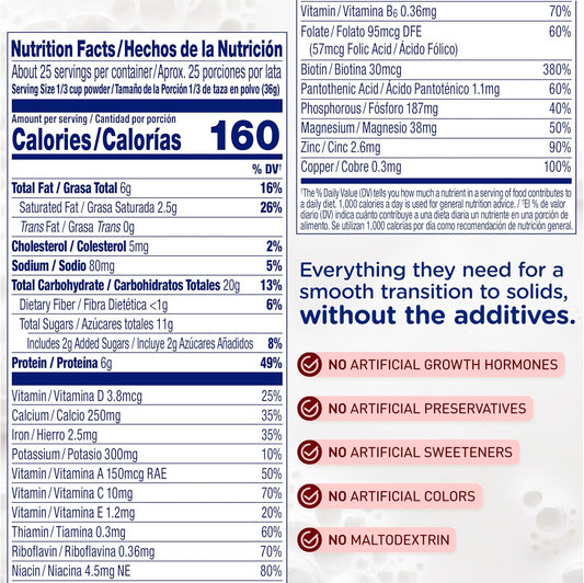 Enfagrow Premium Toddler Nutritional Drink, Made With Real Milk, Brain-Building Omega-3 Dha, Nutrients And Prebiotics For Growth & Immune Support, Non-Gmo, Toddler Milk Powder, 32 Oz Can, Pack Of 12