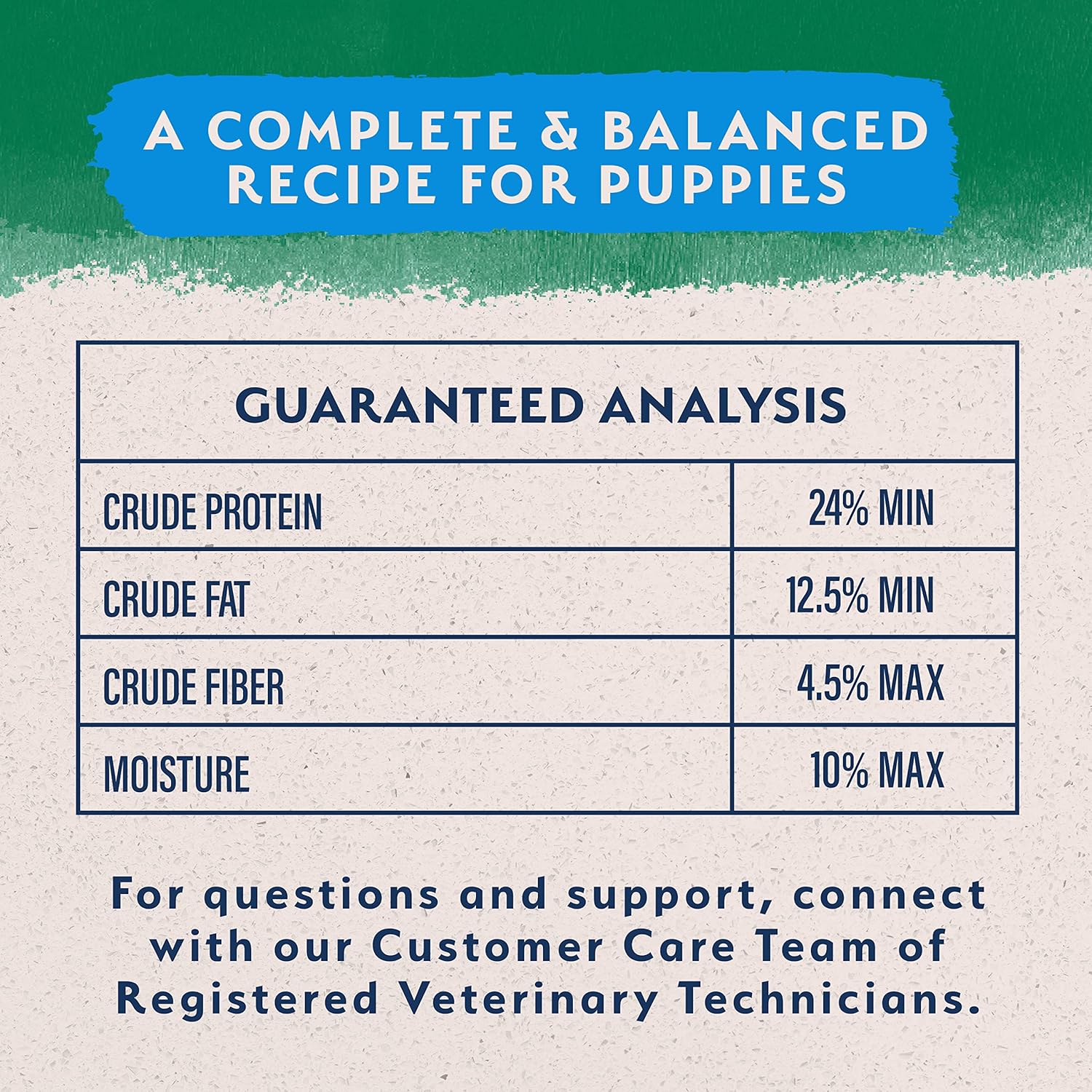 Natural Balance Limited Ingredient Puppy Dry Dog Food with Healthy Grains, Lamb & Brown Rice Recipe, 12 Pound (Pack of 1) : Pet Supplies