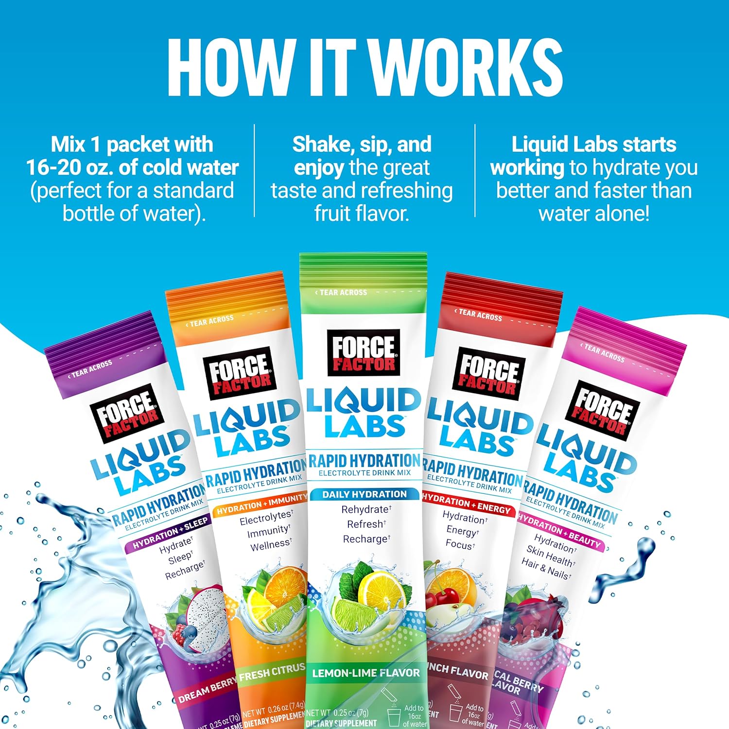 Force Factor Liquid Labs Electrolytes Powder, Hydration Packets To Make Electrolyte Water With 5 Essential Electrolytes, Vitamins, And Antioxidants, Tropical Fruit Flavor, 40 Stick Packs, 2-Pack