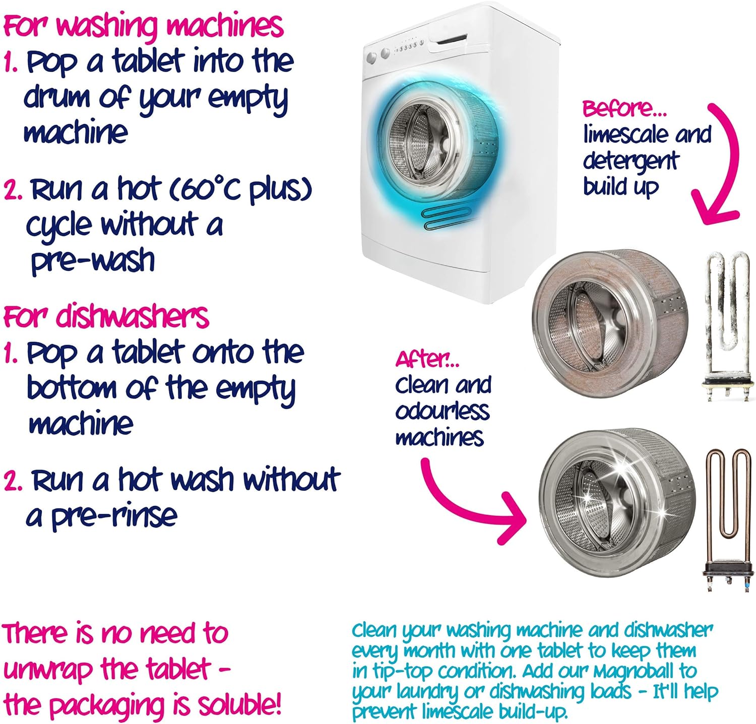 Ecozone Washing Machine & Dishwasher Descaler Tablets 6 per pack - (Pack of 2) : Health & Household