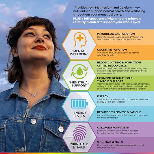 Health & Her Multivitamin For Women With Monthly Natural Cycles - Supplements For Women - Nutrition And Wellbeing Support For Menstrual Cycle - 1 Month Supply, 60 Tablets - Vegan & Gluten Free