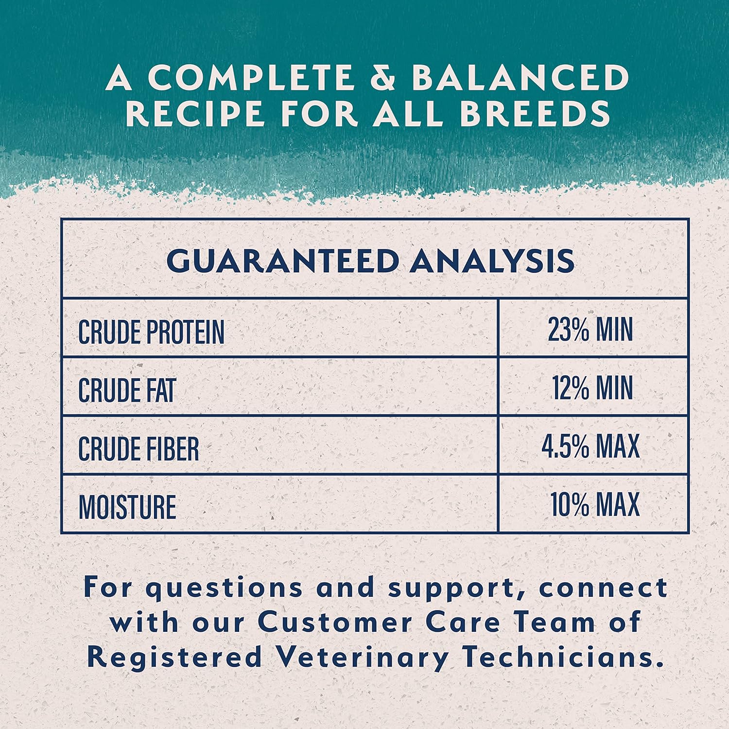 Natural Balance Limited Ingredient Adult Dry Dog Food with Healthy Grains, Chicken & Brown Rice Recipe, 12 Pound (Pack of 1) : Pet Supplies