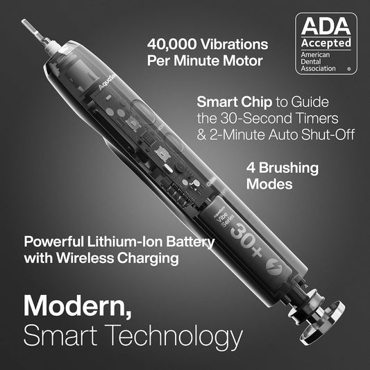 Aquasonic Vibe Series Ultra-Whitening Toothbrush – Ada Accepted Electric Toothbrush - 8 Brush Heads & Travel Case – 40,000 Vpm Motor & Wireless Charging - 4 Modes W Smart Timer – Ruby