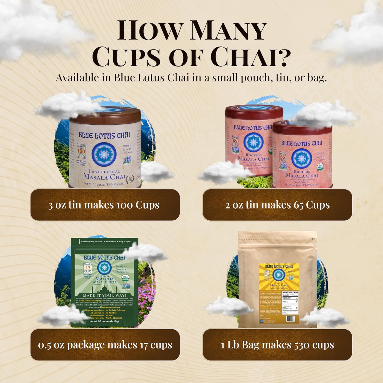 Blue Lotus Chai Tea - Organic Matcha Masala Chai - Makes 17 Cups - 0.5 Ounce Masala Spiced Chai Powder With Organic Spices - Instant Indian Tea No Steeping - No Gluten