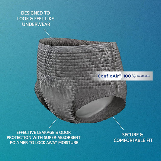 Tena Incontinence Underwear For Men, Maximum Absorbency, Proskin - Large - 72 Count