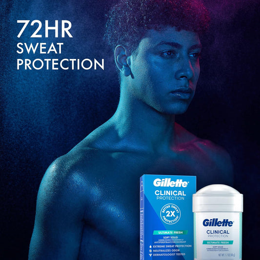 Gillette Men’S Clinical Strength Antiperspirant And Deodorant, 72-Hour Sweat Protection, #1 Clinical Brand For Men, Soft Solid, Ultimate Fresh Scent, 1.7 Oz (Pack Of 3)